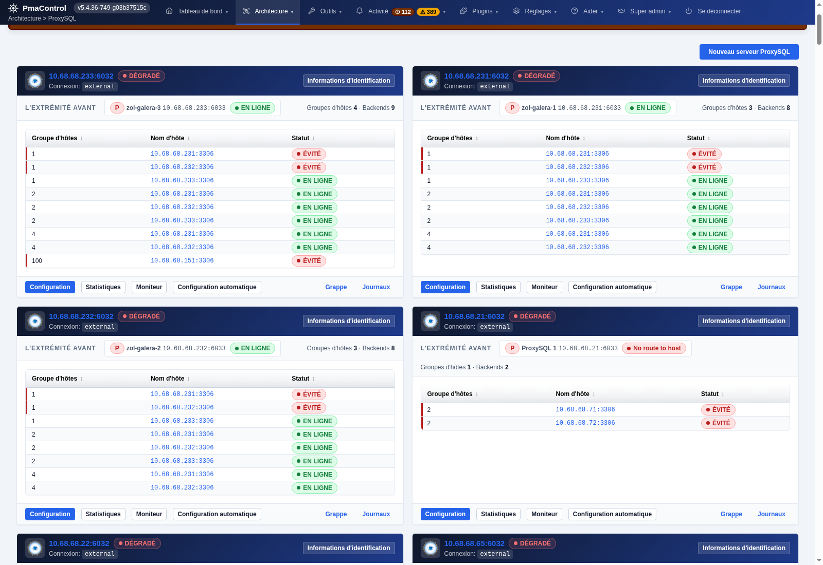 Hostgroups et routage ProxySQL